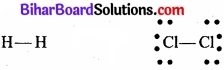 Bihar Board Class 11 Chemistry chapter 9 हाइड्रोजन 