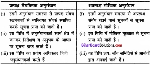 Bihar Board Class 11 Economics Chapter 2 आँकड़ों का संग्रह part - 2 img 3