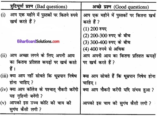 Bihar Board Class 11 Economics Chapter 2 आँकड़ों का संग्रह part - 2 img 6