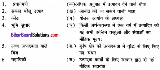Bihar Board Class 11 Economics Chapter - 2 भारतीय अर्थव्यवस्था (1950-1990) img 1