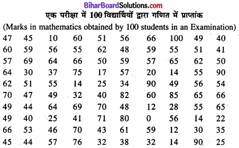 Bihar Board Class 11 Economics Chapter 3 आँकड़ों का संगठन part - 2 img 8