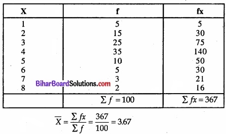 Bihar Board Class 11 Economics Chapter 5 केंद्रीय प्रवृत्ति की माप Part - 2 img 25