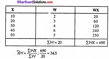 Bihar Board Class 11 Economics Chapter 5 केंद्रीय प्रवृत्ति की माप Part - 2 img 27