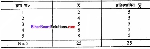 Bihar Board Class 11 Economics Chapter 5 केंद्रीय प्रवृत्ति की माप Part - 2 img 33