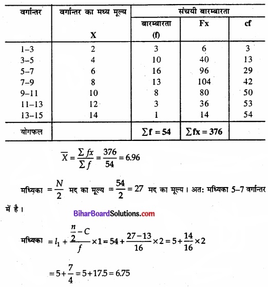 Bihar Board Class 11 Economics Chapter 5 केंद्रीय प्रवृत्ति की माप Part - 2 img 40