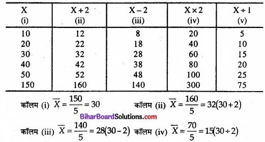 Bihar Board Class 11 Economics Chapter 5 केंद्रीय प्रवृत्ति की माप Part - 2 img 61