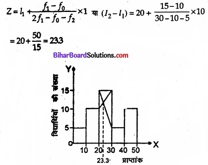 Bihar Board Class 11 Economics Chapter 5 केंद्रीय प्रवृत्ति की माप Part - 2 img 79