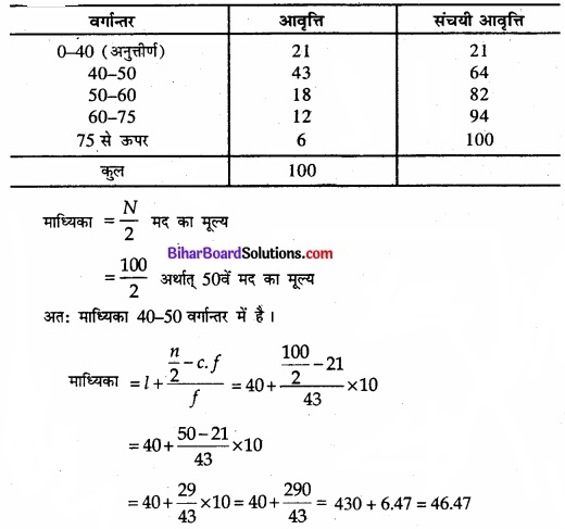 Bihar Board Class 11 Economics Chapter 5 केंद्रीय प्रवृत्ति की माप Part - 2 img 80