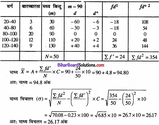 Bihar Board Class 11 Economics Chapter 6 परिक्षेपण के माप Part - 2 img 10