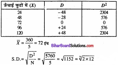 Bihar Board Class 11 Economics Chapter 6 परिक्षेपण के माप Part - 2 img 22