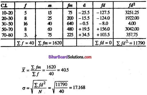 Bihar Board Class 11 Economics Chapter 6 परिक्षेपण के माप Part - 2 img 29