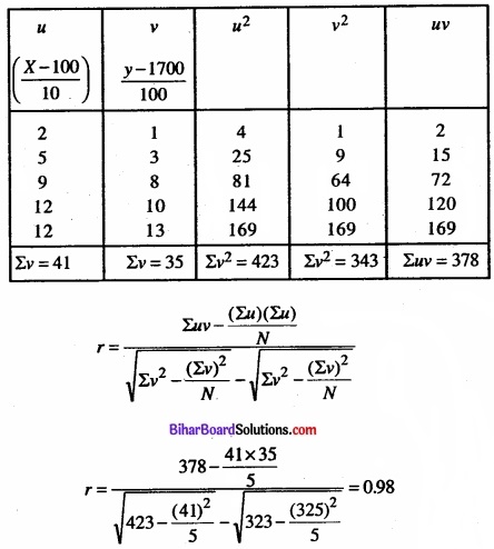 Bihar Board Class 11 Economics Chapter 7 सहसंबंध Part - 2 img 18