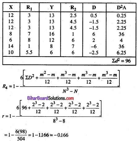 Bihar Board Class 11 Economics Chapter 7 सहसंबंध Part - 2 img 43