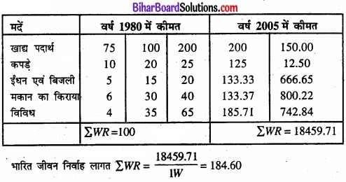 Bihar Board Class 11 Economics Chapter 8 सूचकांक Part - 2 img 2