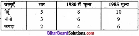 Bihar Board Class 11 Economics Chapter 8 सूचकांक Part - 2 img 30
