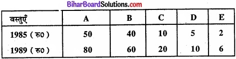 Bihar Board Class 11 Economics Chapter 8 सूचकांक Part - 2 img 43