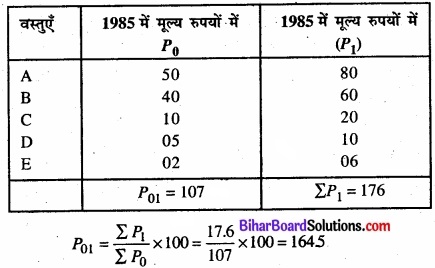 Bihar Board Class 11 Economics Chapter 8 सूचकांक Part - 2 img 44