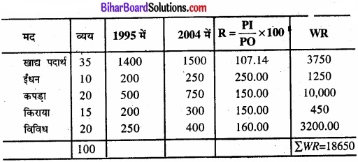 Bihar Board Class 11 Economics Chapter 8 सूचकांक Part - 2 img 5