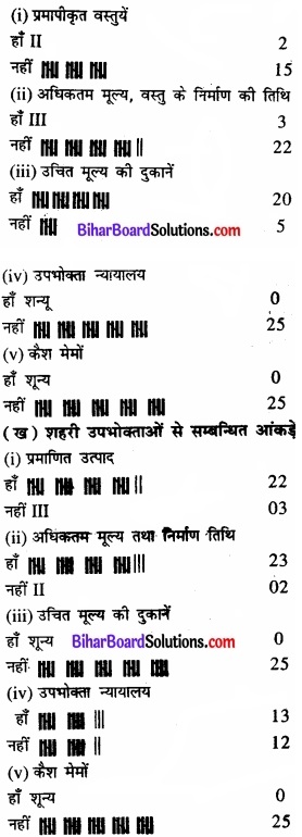 Bihar Board Class 11 Economics Chapter 9 सांख्यिकीय विधियों के उपयोग Part - 2 img 13