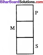 Bihar Board Class 11 Philosiphy chapter 8 निरपेक्ष न्याय 
