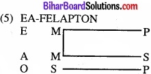 Bihar Board Class 11 Philosiphy chapter 8 निरपेक्ष न्याय 