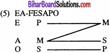 Bihar Board Class 11 Philosiphy chapter 8 निरपेक्ष न्याय 