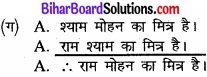 Bihar Board Class 11 Philosiphy chapter 8 निरपेक्ष न्याय 
