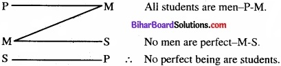 Bihar Board Class 11 Philosiphy chapter 8 निरपेक्ष न्याय 