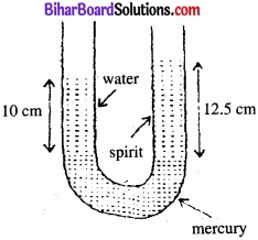 Bihar Board Class 11 Physics Chapter 10 तरलों के यांत्रिकी गुण 