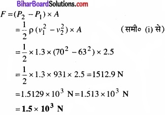 Bihar Board Class 11 Physics Chapter 10 तरलों के यांत्रिकी गुण 