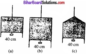 Bihar Board Class 11 Physics Chapter 10 तरलों के यांत्रिकी गुण 