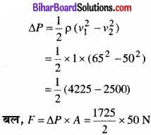 Bihar Board Class 11 Physics Chapter 10 तरलों के यांत्रिकी गुण 