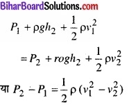 Bihar Board Class 11 Physics Chapter 10 तरलों के यांत्रिकी गुण 