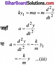 Bihar Board Class 11 Physics Chapter 14 दोलन 