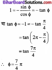 Bihar Board Class 11 Physics Chapter 14 दोलन 