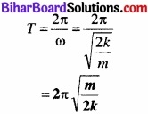 Bihar Board Class 11 Physics Chapter 14 दोलन 