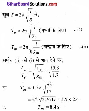 Bihar Board Class 11 Physics Chapter 14 दोलन 