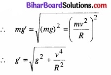 Bihar Board Class 11 Physics Chapter 14 दोलन 