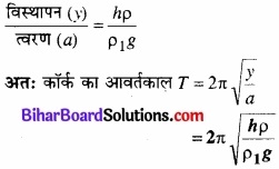 Bihar Board Class 11 Physics Chapter 14 दोलन 