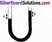 Bihar Board Class 11 Physics Chapter 14 दोलन 