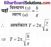 Bihar Board Class 11 Physics Chapter 14 दोलन 