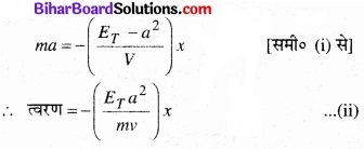 Bihar Board Class 11 Physics Chapter 14 दोलन 