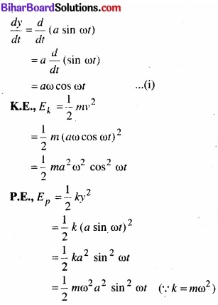 Bihar Board Class 11 Physics Chapter 14 दोलन 