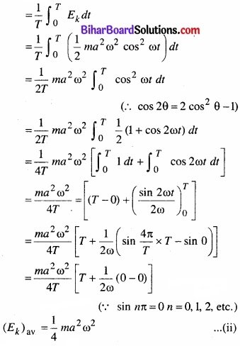 Bihar Board Class 11 Physics Chapter 14 दोलन 