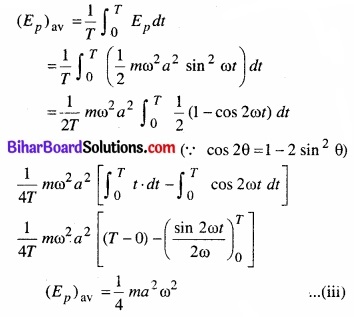 Bihar Board Class 11 Physics Chapter 14 दोलन 