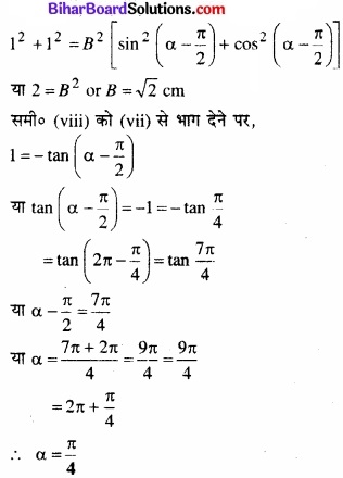 Bihar Board Class 11 Physics Chapter 14 दोलन 