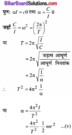 Bihar Board Class 11 Physics Chapter 14 दोलन 