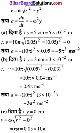 Bihar Board Class 11 Physics Chapter 14 दोलन 