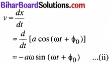 Bihar Board Class 11 Physics Chapter 14 दोलन 