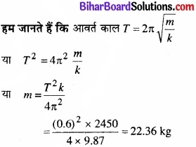 Bihar Board Class 11 Physics Chapter 14 दोलन 